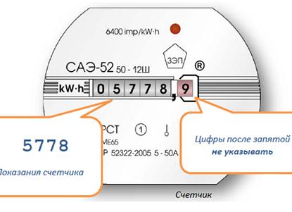 Как передать показания счетчиков электроэнергии через Интернет