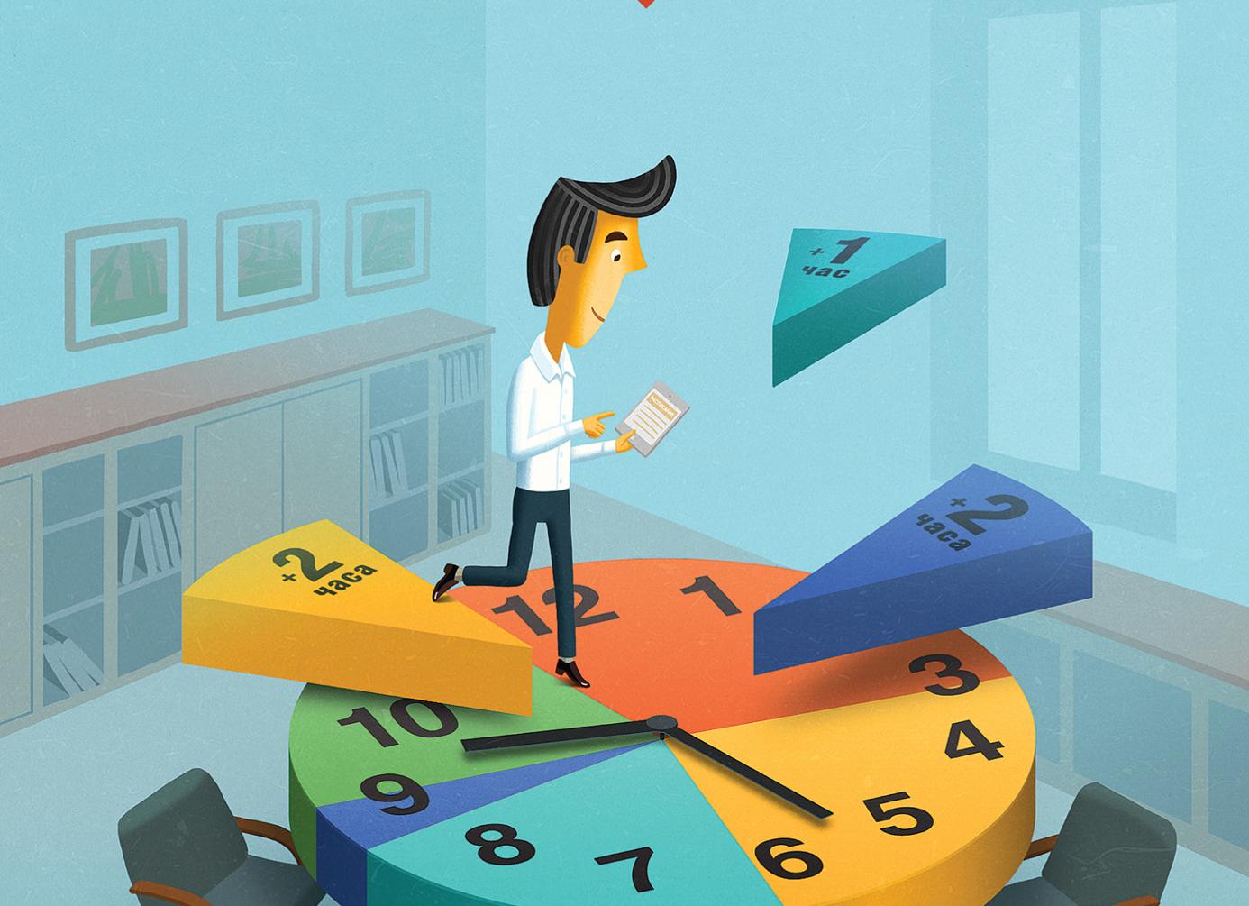 Тайм-менеджмент по Трейси