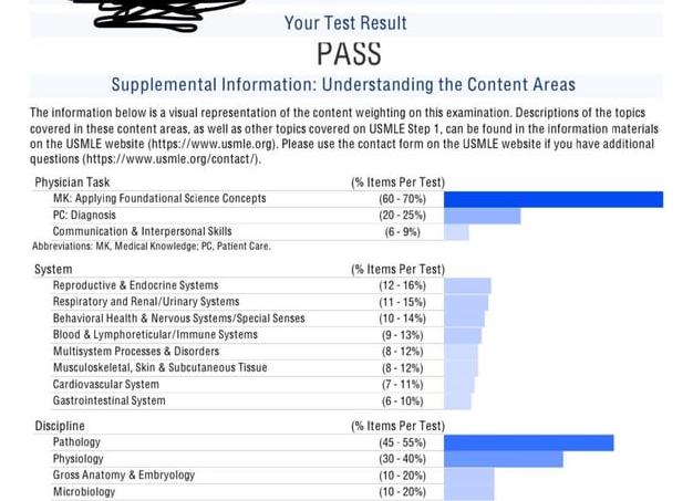 Мои лайфхаки: 1-5