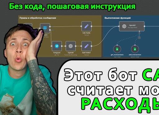 Google Contacts. Пошаговая инструкция